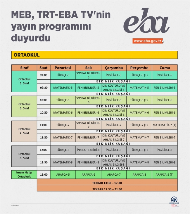 TRT EBA TV nedir? TRT EBA TV’ye nasıl ulaşılır? TRT EBA TV frekansları belli oldu...